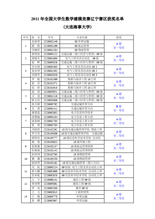 2011年全国大学生数学建模竞赛辽宁赛区