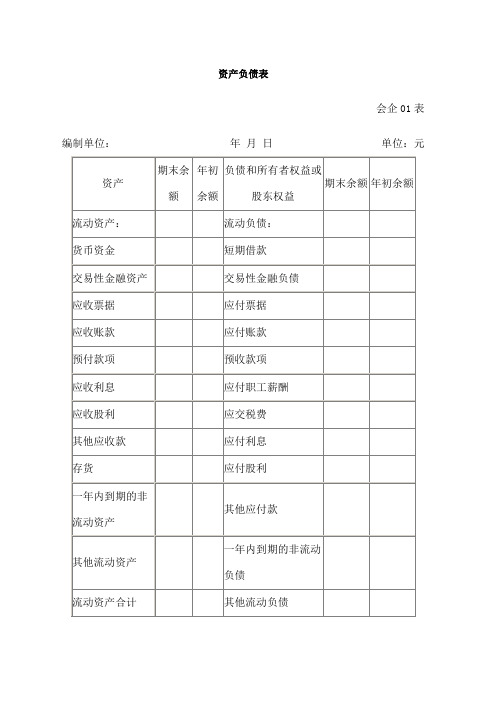 常用财务会计报表四张报表格式