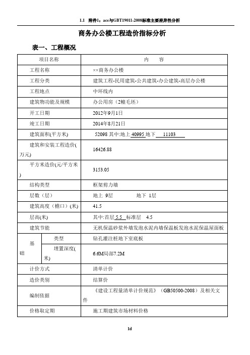 商务办公楼工程造价指标分析