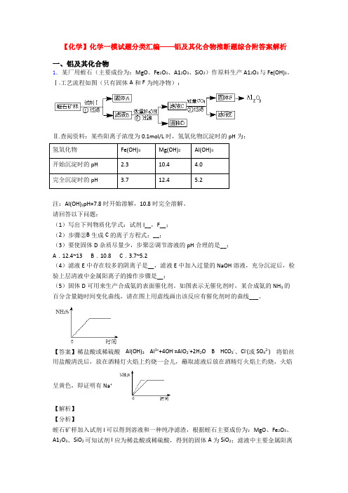 【化学】化学一模试题分类汇编——铝及其化合物推断题综合附答案解析