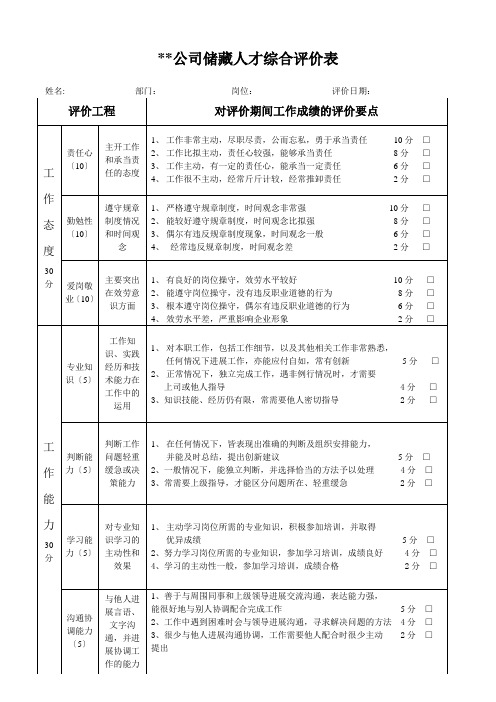 后备人才素质能力评价表