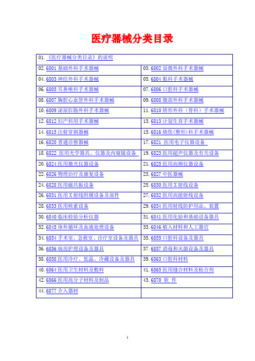 2012年医疗器械分类目录大全