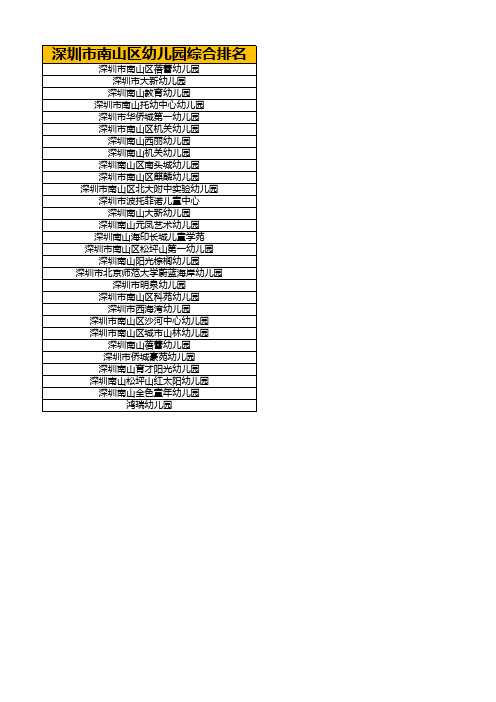 深圳市南山区幼儿园综合排名