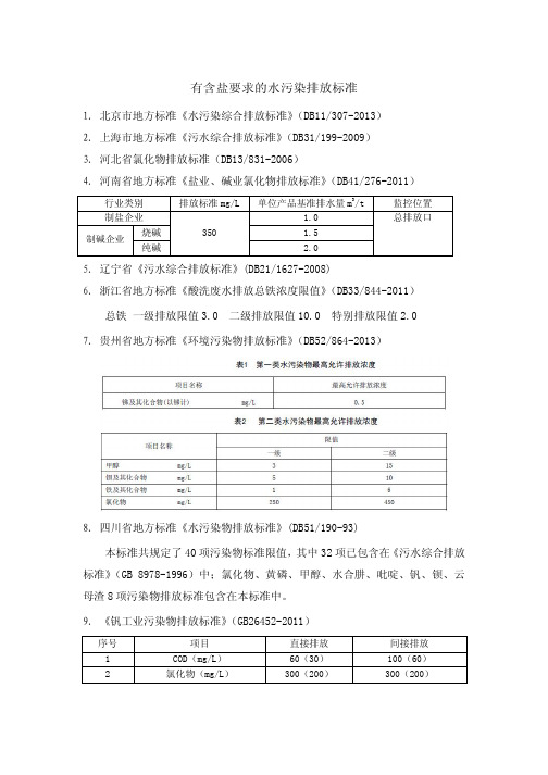 各地盐分控制水污染排放标准