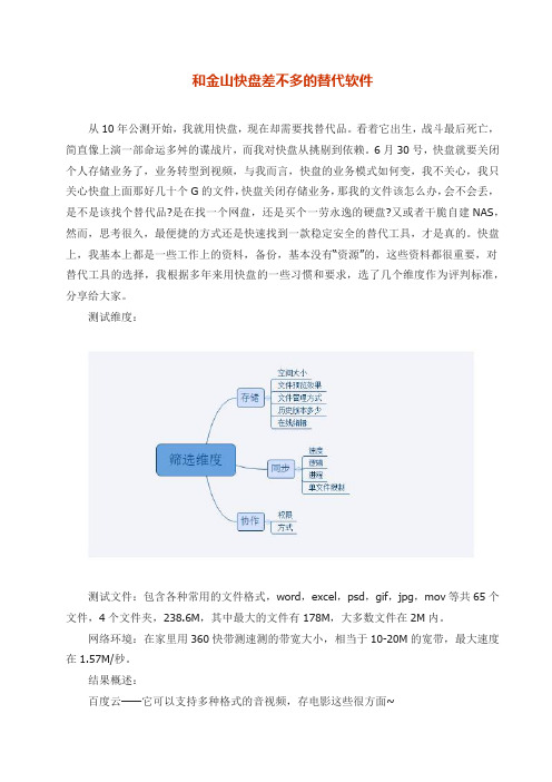 和金山快盘差不多的替代软件