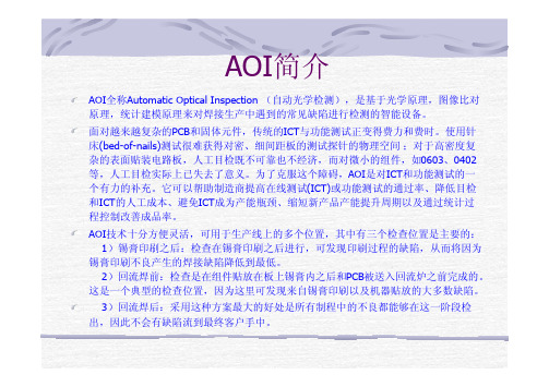 AOI性能介绍