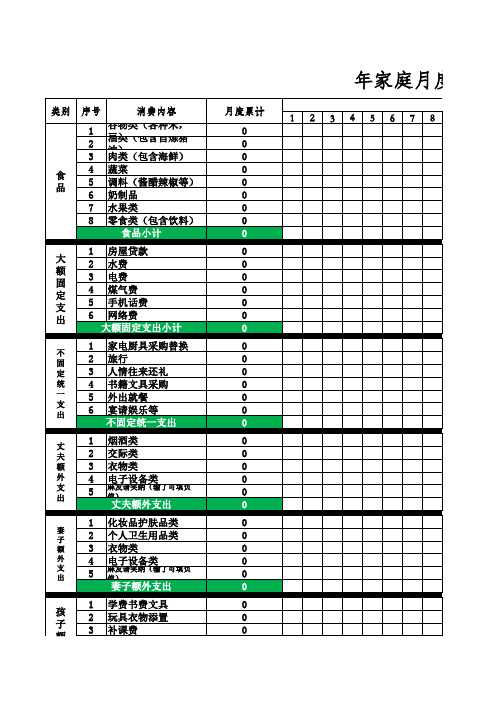 家庭日常开支明细表(超实用款)