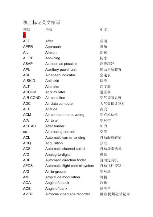 航空缩略语一览表