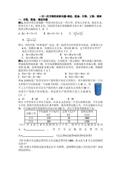 一元一次方程的实际问题-调运、配套、行程、工程、图表(答案)