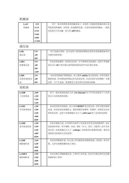 机械油