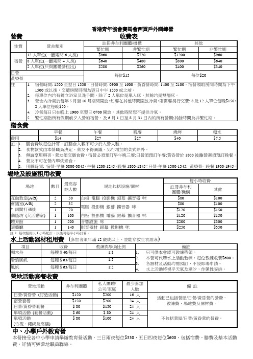 香港青年协会赛马会西贡户外训练营