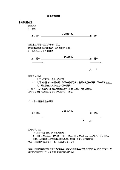 小学数学思维方法：间隔发车问题