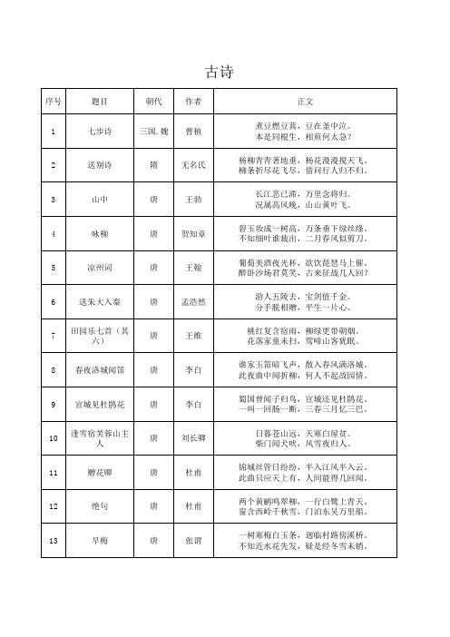 二年级古诗考级总结