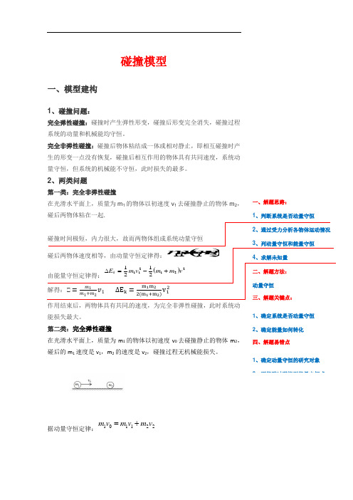 碰撞模型解析版