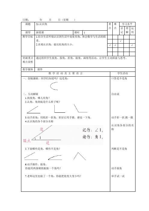 21、认识角