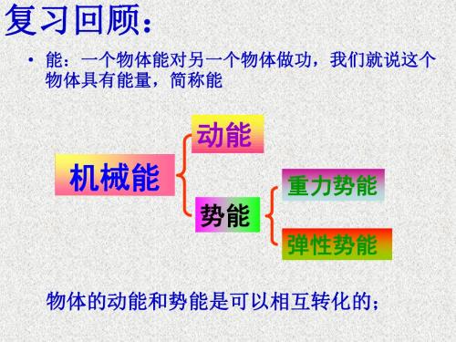 九物全十三章第一节内能(课件)