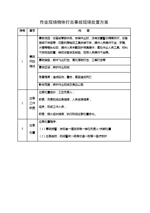 作业现场物体打击事故现场处置方案