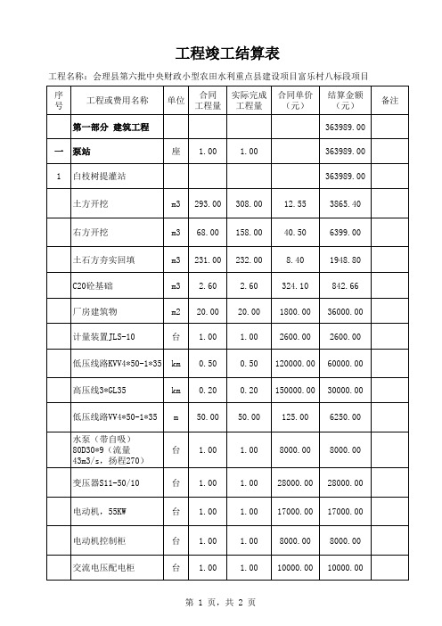 小农水资料表八标段