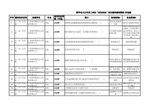 应知应会考试题库(汽机)