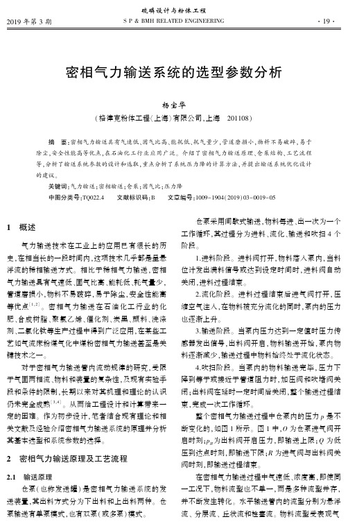 密相气力输送系统的选型参数分析