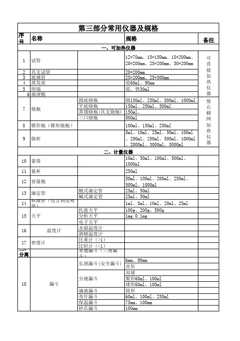 中学化学实验常见仪器