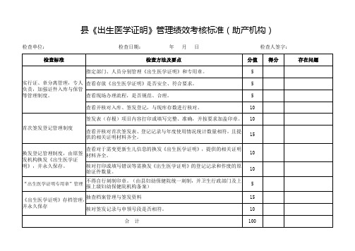 县《出生医学证明》管理绩效考核标准(助产机构)