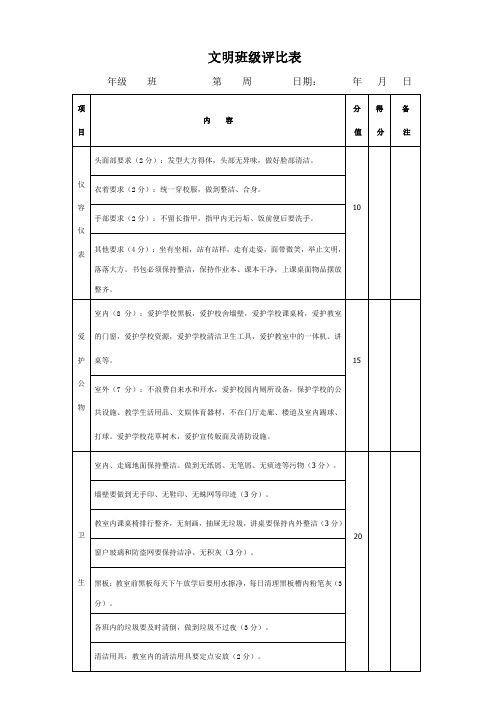 文明班级评分表