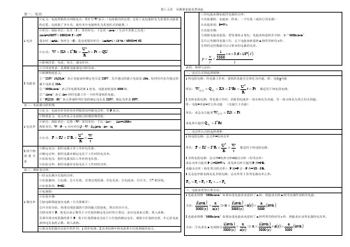 中考物理基础知识完美演绎第十五章从测算家庭电费说起