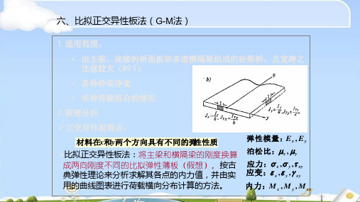 荷载横向分布系数的计算比拟法实用课件