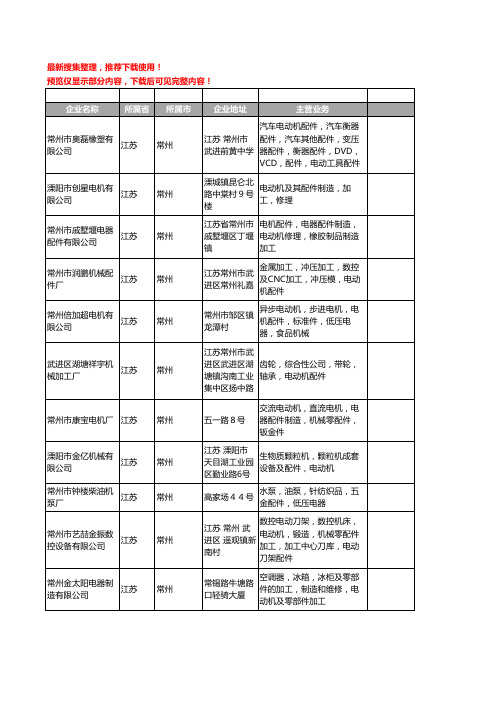 新版江苏省常州电动机配件工商企业公司商家名录名单联系方式大全62家