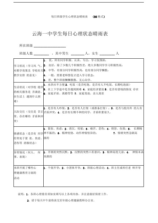 每日班级学生心理状态晴雨表(B5格式)