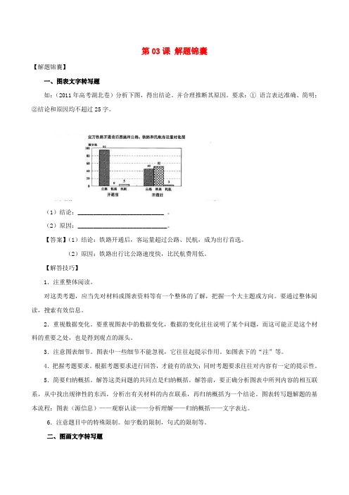 2018年高三语文一轮总复习(语言文字应用 图文转写)第03课 解题锦囊(含解析)