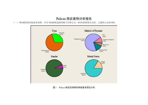 统计学—案例2-13-1Pelican商店-作业