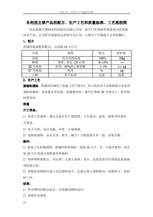 5各剂型主要产品的配方生产工艺和质量标准,工艺流程图