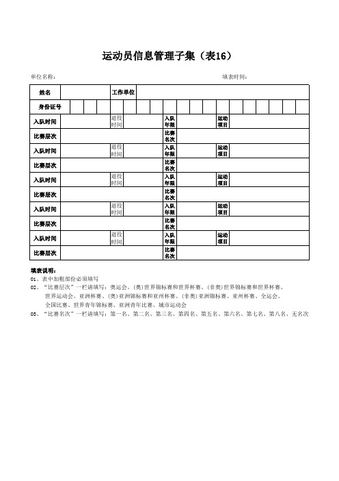 16运动员信息管理子集