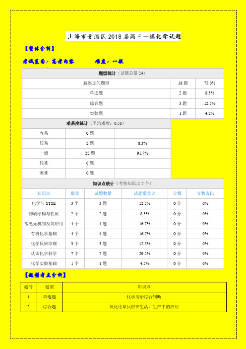 【上海】上海市青浦区2018届高三一模化学试题(解析版)-物理小金刚系列