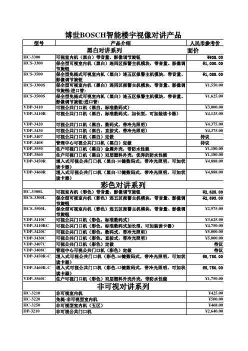 博世报警报价2010