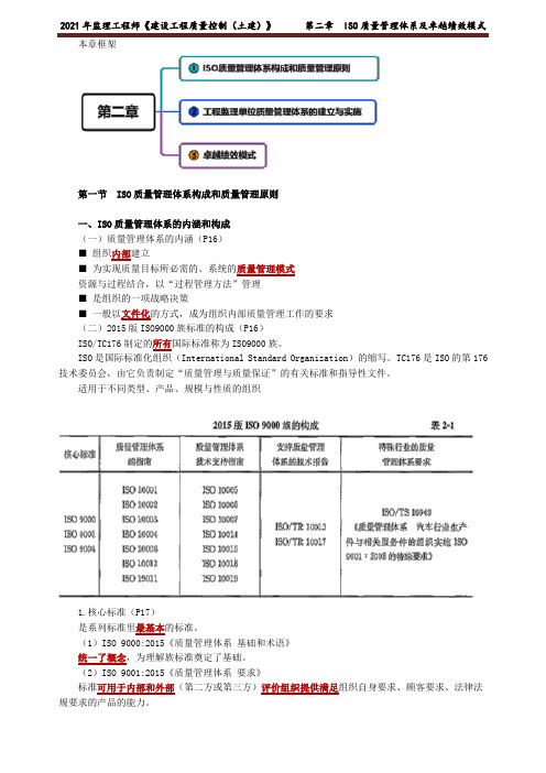 2021年监理工程师《建设工程质量控制(土建)》基础知识点-第二章 ISO质量管理体系及卓越绩效模式