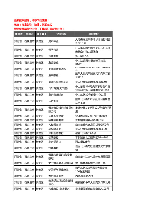 新版河北省石家庄市长安区茶庄企业公司商家户名录单联系方式地址大全266家