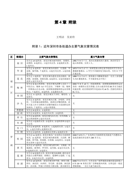 深圳市气象资料