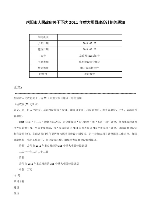 岳阳市人民政府关于下达2011年重大项目建设计划的通知-岳政发[2011]5号