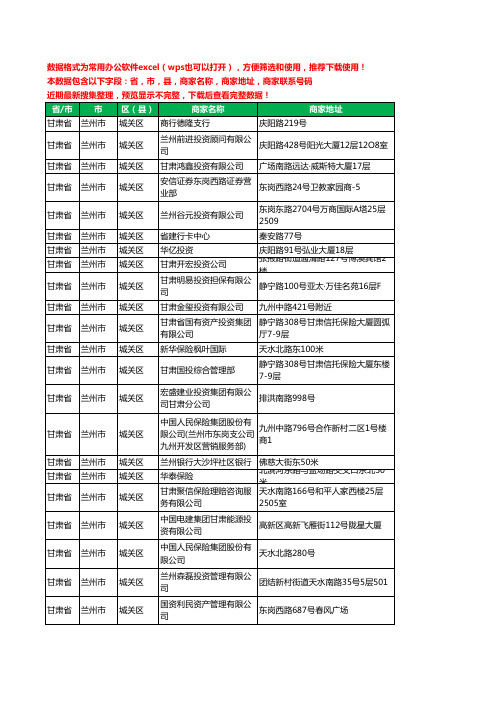 2020新版甘肃省兰州市城关区保险工商企业公司商家名录名单联系电话号码地址大全254家