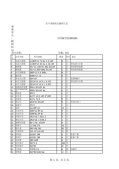 高压柜材料清单