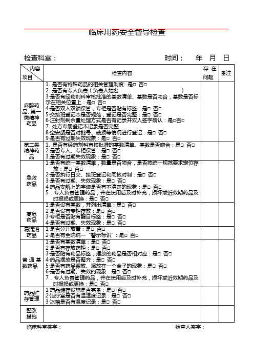 临床用药安全督导检查表(修改)