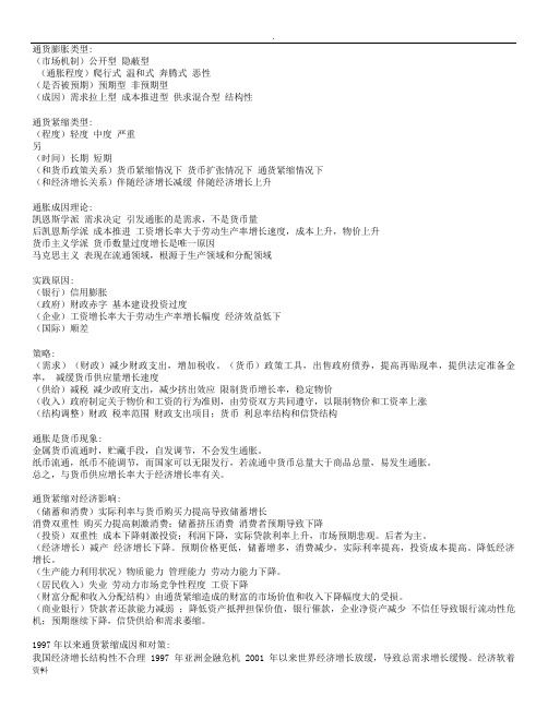 货币银行学简答题背诵重点