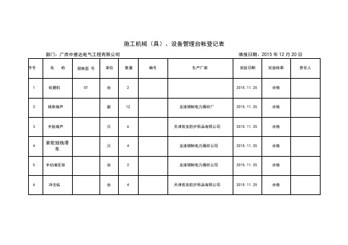 安全工器具及设备管理台账