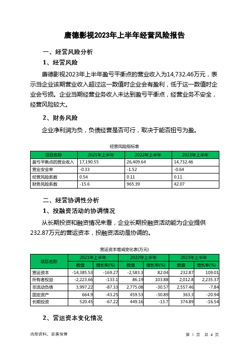 300426唐德影视2023年上半年经营风险报告