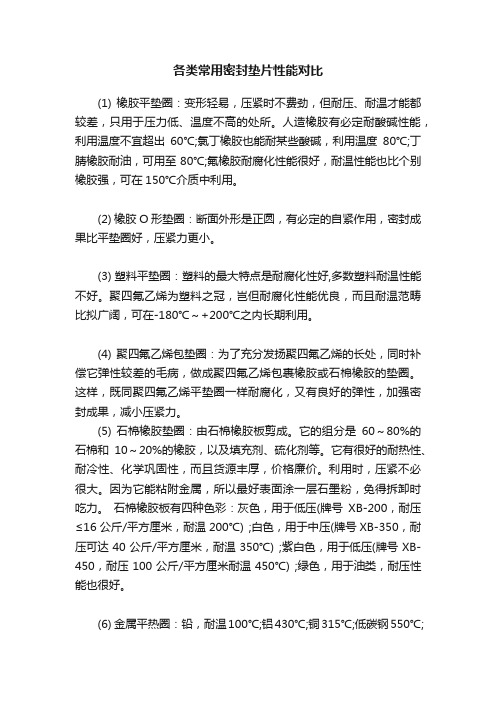 各类常用密封垫片性能对比