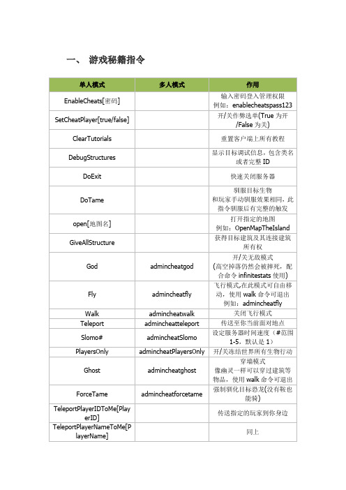 方舟生存进化秘籍 (2)