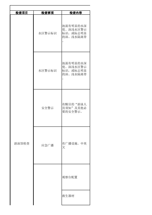 游泳馆安全检查表